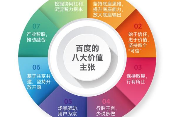 主题巴巴的主题质量如何？简单介绍揭示真相