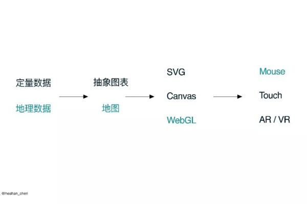 探索GDAL源码，我们能从中学到哪些地理数据处理的秘诀？  第1张