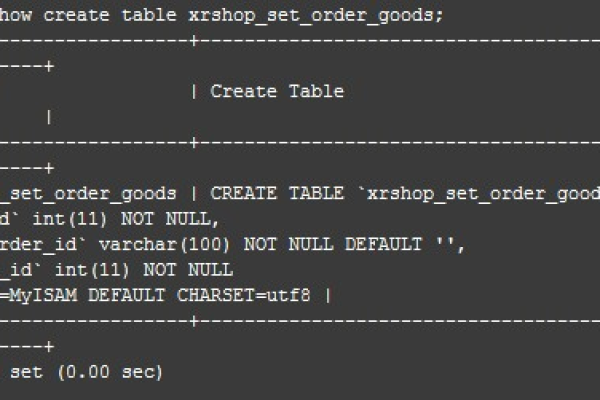 为什么在MySQL中查询某些事件时会发现字段为空？