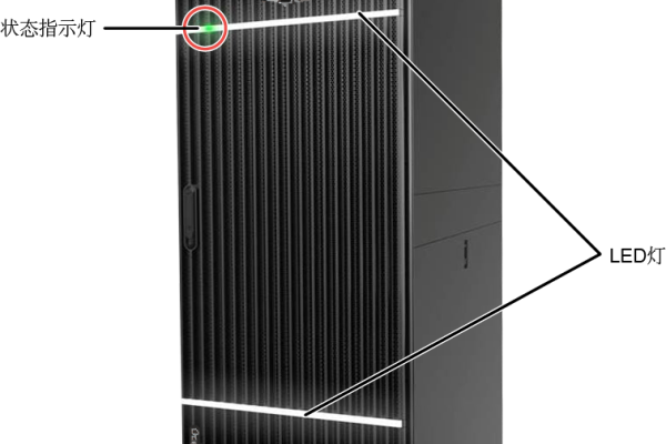 服务器机柜中闪烁的彩灯究竟代表什么意义？  第1张