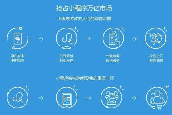 广州小程序开发费用是多少？详解开发成本与价格因素