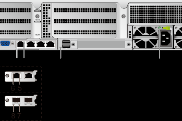 RSA2指示灯亮起，服务器遇到了哪些潜在问题？