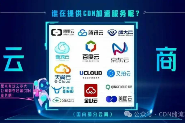 中科大CDN项目的最新进展是什么？