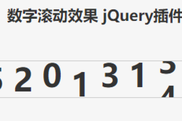 数字跳动js，如何实现动态数字效果？