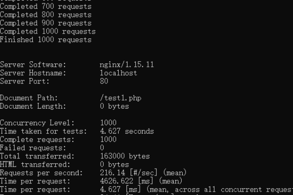 如何在Mysql中并发新增1000条数据？  第1张