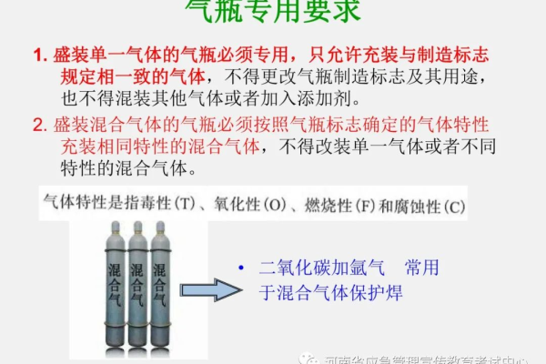 CDN气瓶，如何确保其安全性和效率？