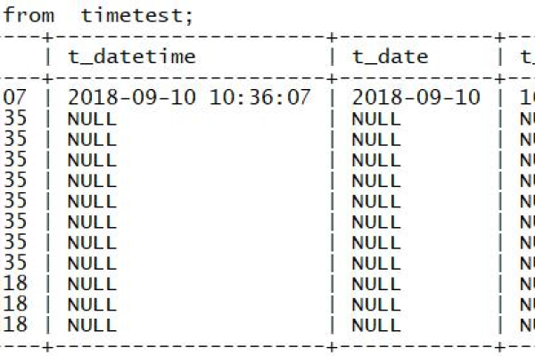 MySQL中的时间类型，如何区分日期和时间类型？