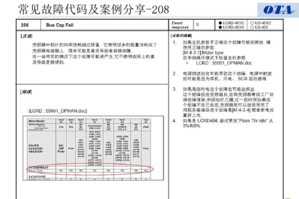 奥的斯服务器出现m故障代码意味着什么？  第1张