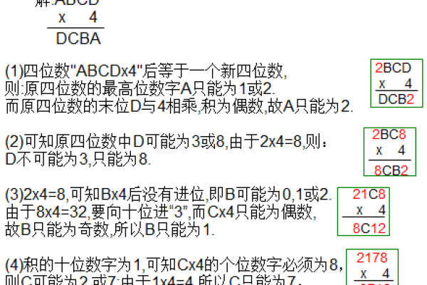 4150cdn: 这个数字代表什么含义？