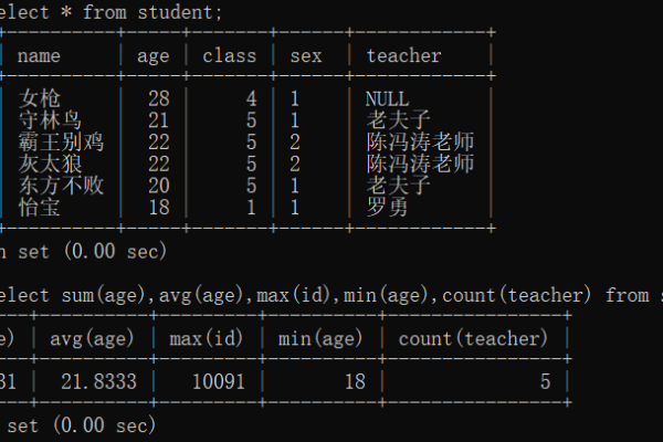 MySQL数据库中，使用COUNT()语句如何实现精确统计不同字段值的唯一数量？