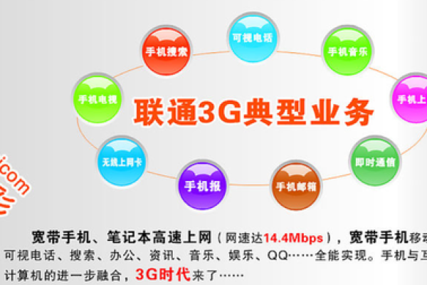 如何实现3g网站建设,3g网站建设的重要性