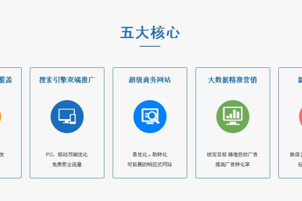 口碑好的网站开发_获取桶的网站配置