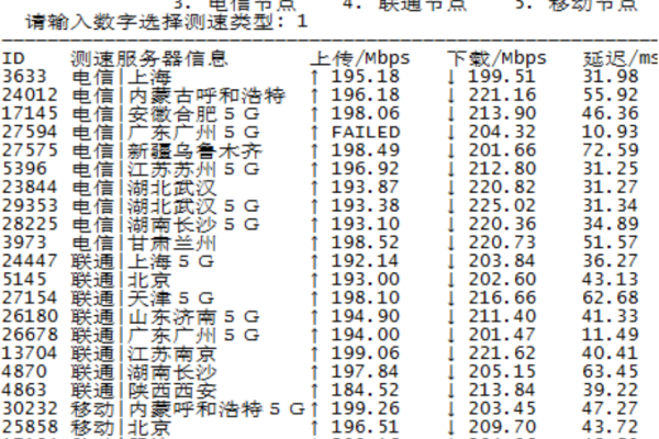 Vmshell：香港300MBps高速CMI线路,1C-512MB年付8折,流量翻倍,(免费测试,3日退款),即将涨价(rating怎么点)  第1张