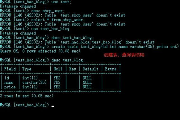 安卓将图片保存到mysql数据库_将MySQL同步到MySQL