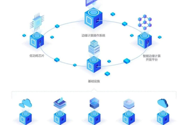 公司文件服务器，企业数据管理的基石？