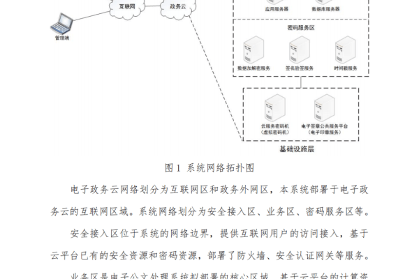 如何通过民主测评方法提高信息系统的安全性？  第1张