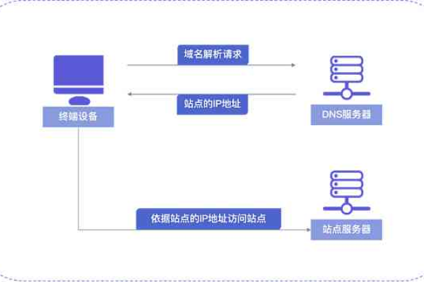 Linux知识产权保护，如何平衡开源与版权法？  第1张