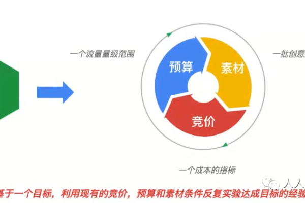 秒收录真的能实现吗？探索其背后的原理与可能性