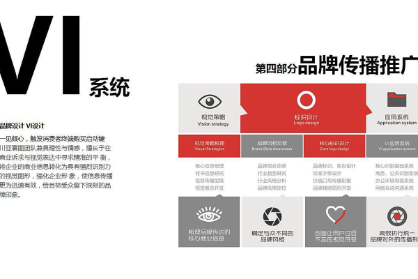 品牌网站策划方案_定制双品牌