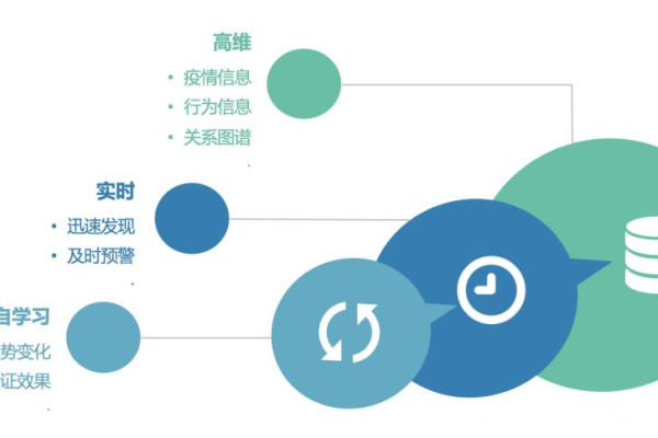 什么是第一范式？  第1张