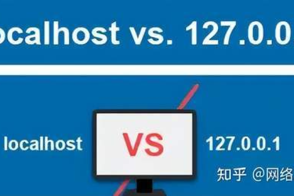 127.0.0.1和localhost有何不同，你真的清楚吗？