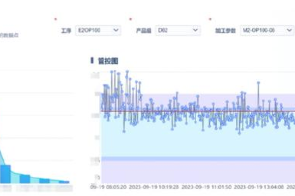 如何通过大数据报告确保获取高质量的业务报告数据？  第1张