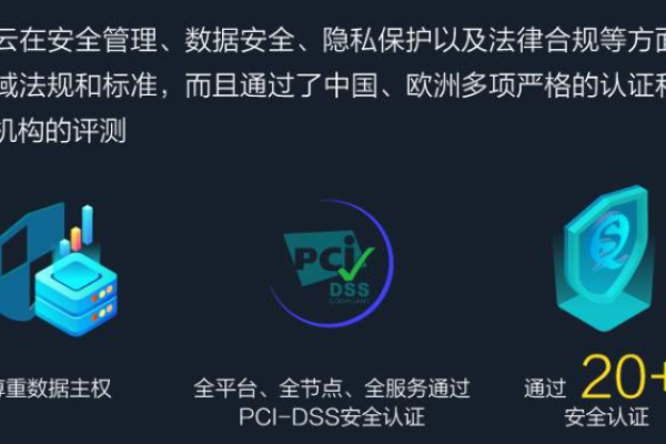 华为手机云存储服务如何保障用户数据的安全性与隐私？