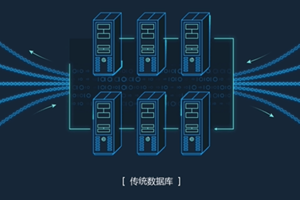 如何利用DCS技术实现高效的游戏服务器开合服数据同步？