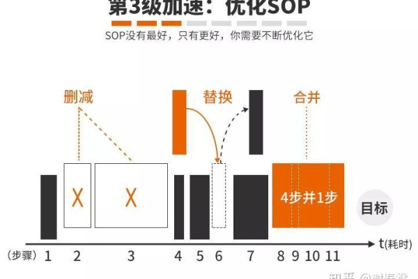 如何有效管理和使用TAR文件以提升工作效率？