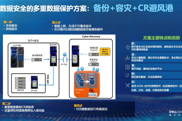 锐捷服务器的安全防御，如何运用保护命令确保数据安全？