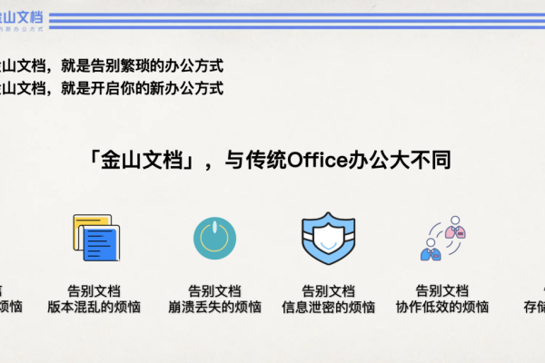 为什么金山文档链接打不开  第1张