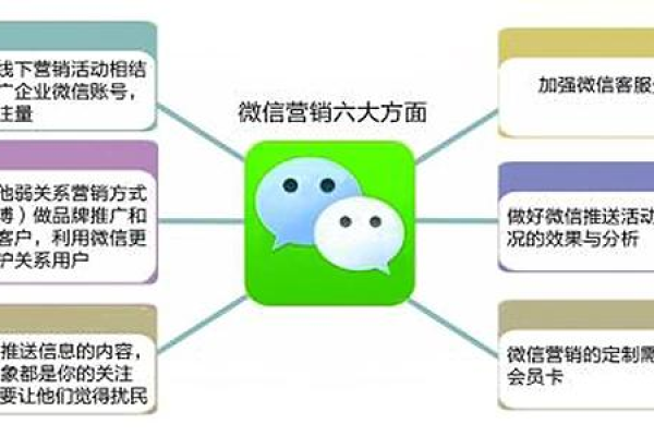 公众号如何加人微信  第1张