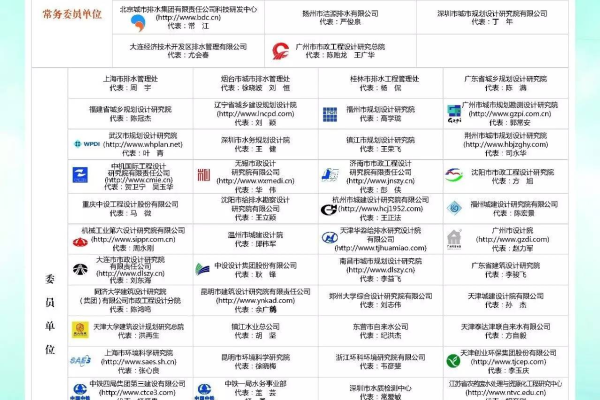 电话会议平台有几个_一个主体可以有几个备案号