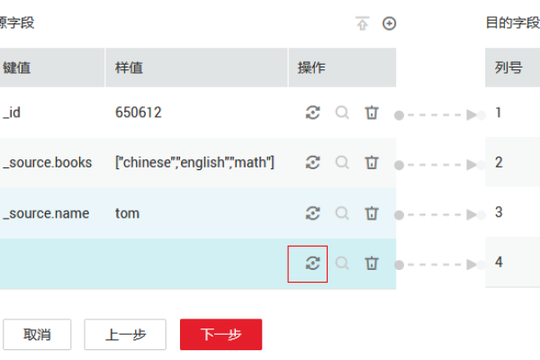 订单详情json格式 JSON格式消息说明