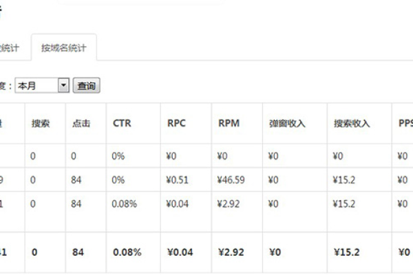 域名停放是什么意思,深入了解域名停放