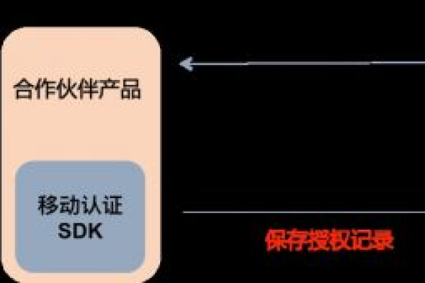 域名不实名认证可以解析吗（域名不实名认证可以解析吗安全吗）