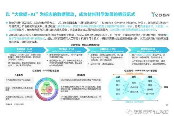 UAA，探索未知领域的先锋还是行业颠覆者？