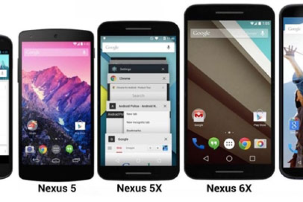 Nexus3是什么？探索其独特之处与应用价值！