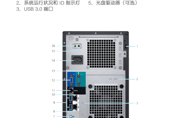 塔式服务器显示器接口  第1张