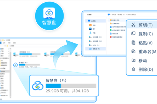 魅族电脑大文件传输（提升企业文件传输效率打造高效便捷的企业云盘系统）