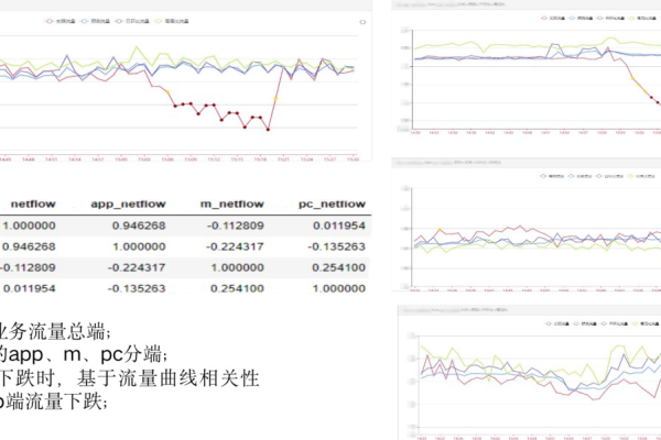 视觉智能平台oss是杭州的。ivpd是上海的，ivpd能不能对杭州区域的图片做处理？