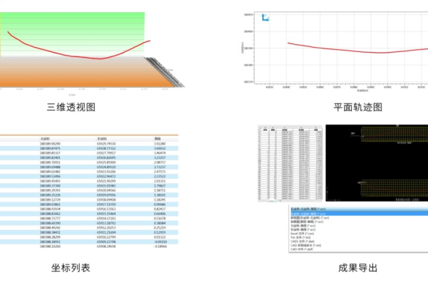 视觉智能平台这个返回的数据，可以只要这个白色的外轮廓坐标吗？