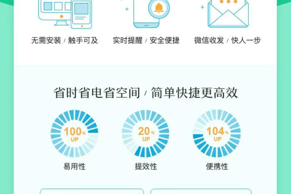 RAKsmart企业邮箱新品上线 主要功能介绍（mail企业邮箱）