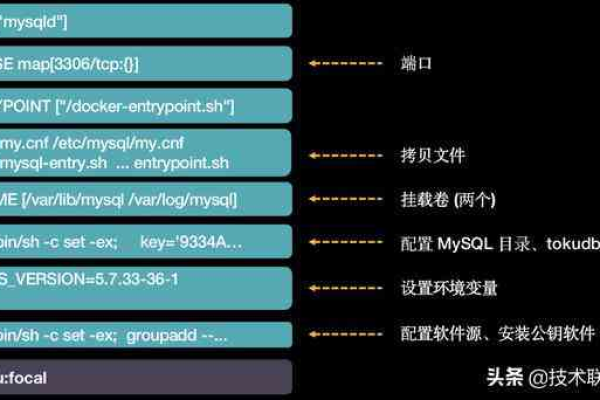 在ModelScope中当我们将自己训练好的模型部署到新机器上时，是否需要修改配置文件中的某些设置？