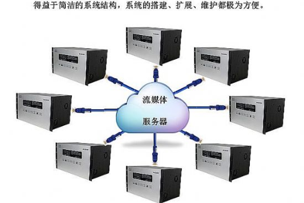 为什么万网控制面板是网站建设必备工具,探秘万网控制面板的优势与应用场景