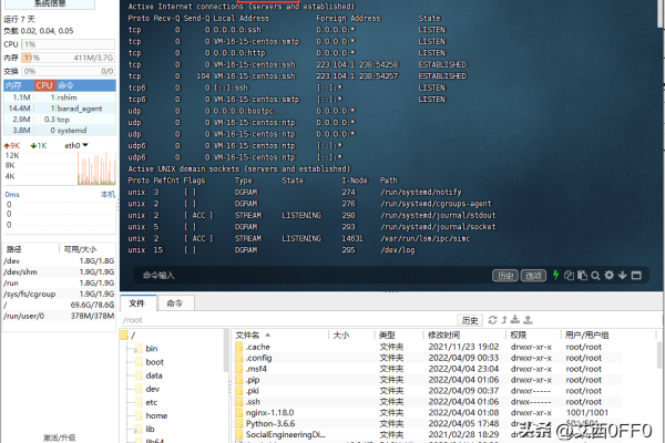 Linux中怎么查看端口占用情况（linux中怎么查看端口占用情况是否正常）