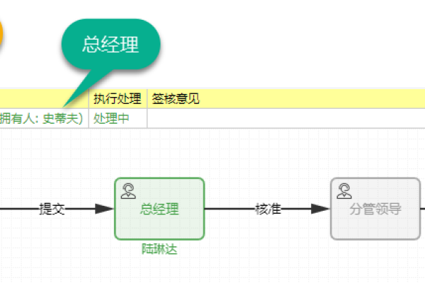 内容切换_切换，如何有效管理多任务之间的转换？