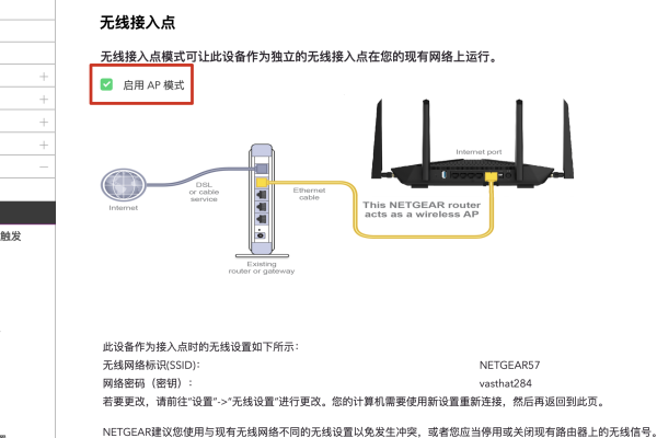 网件路由器网络地图  第1张