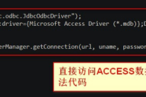 C语言报错access  第1张