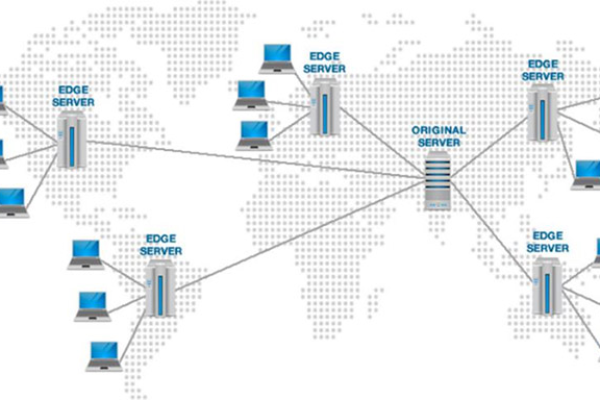 香港服务器与全球内容分发网络的结合：加速互联网时代的信息传输